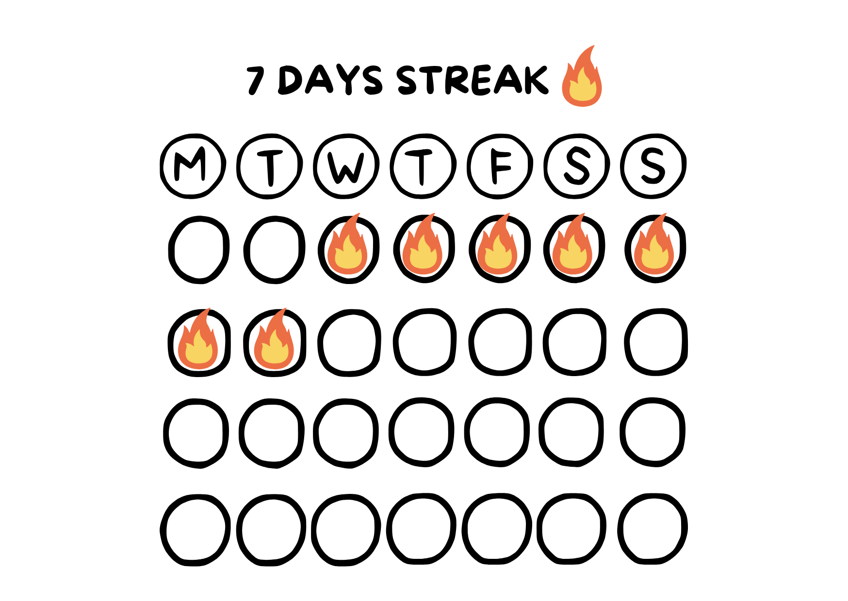 TeleExpense Daily Streaks — earn YMM Coins for consistent expense logging